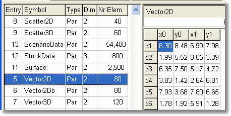 GDX data convention for 2D vector