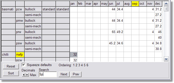 Search for elements that end in p