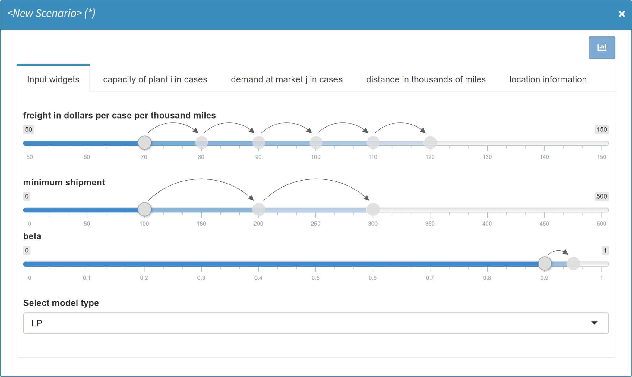 Automated scenario generation