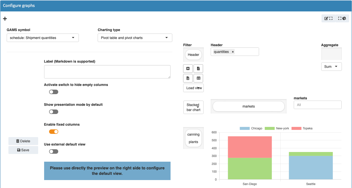 Pivottable configuration