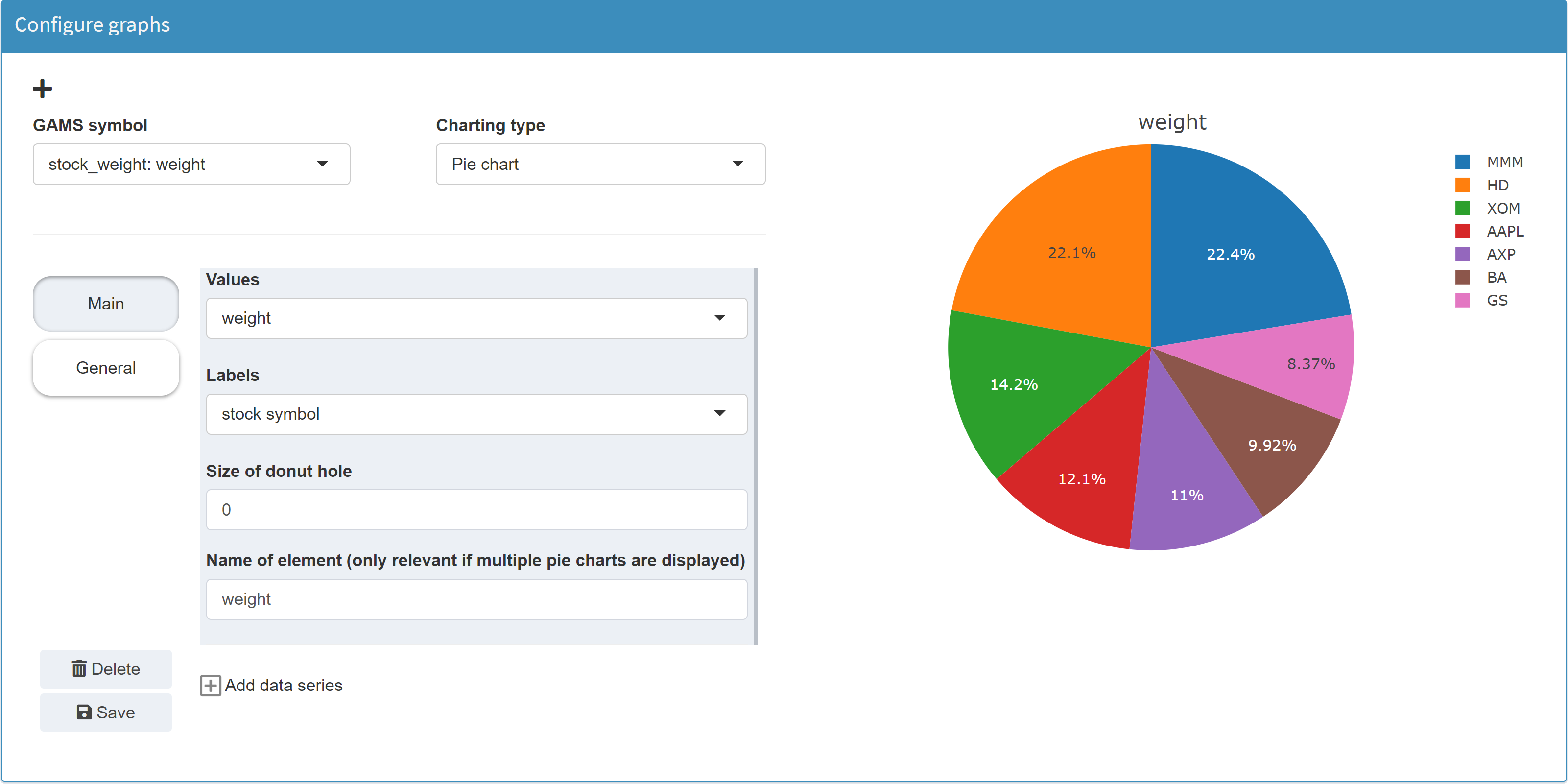 Pie chart configuration