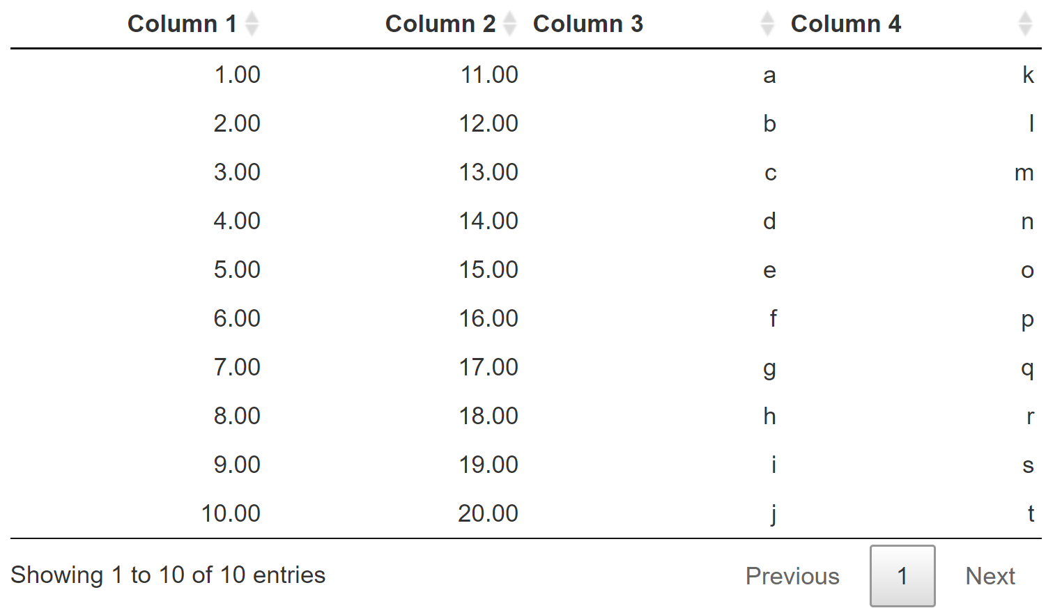 Table style: compact