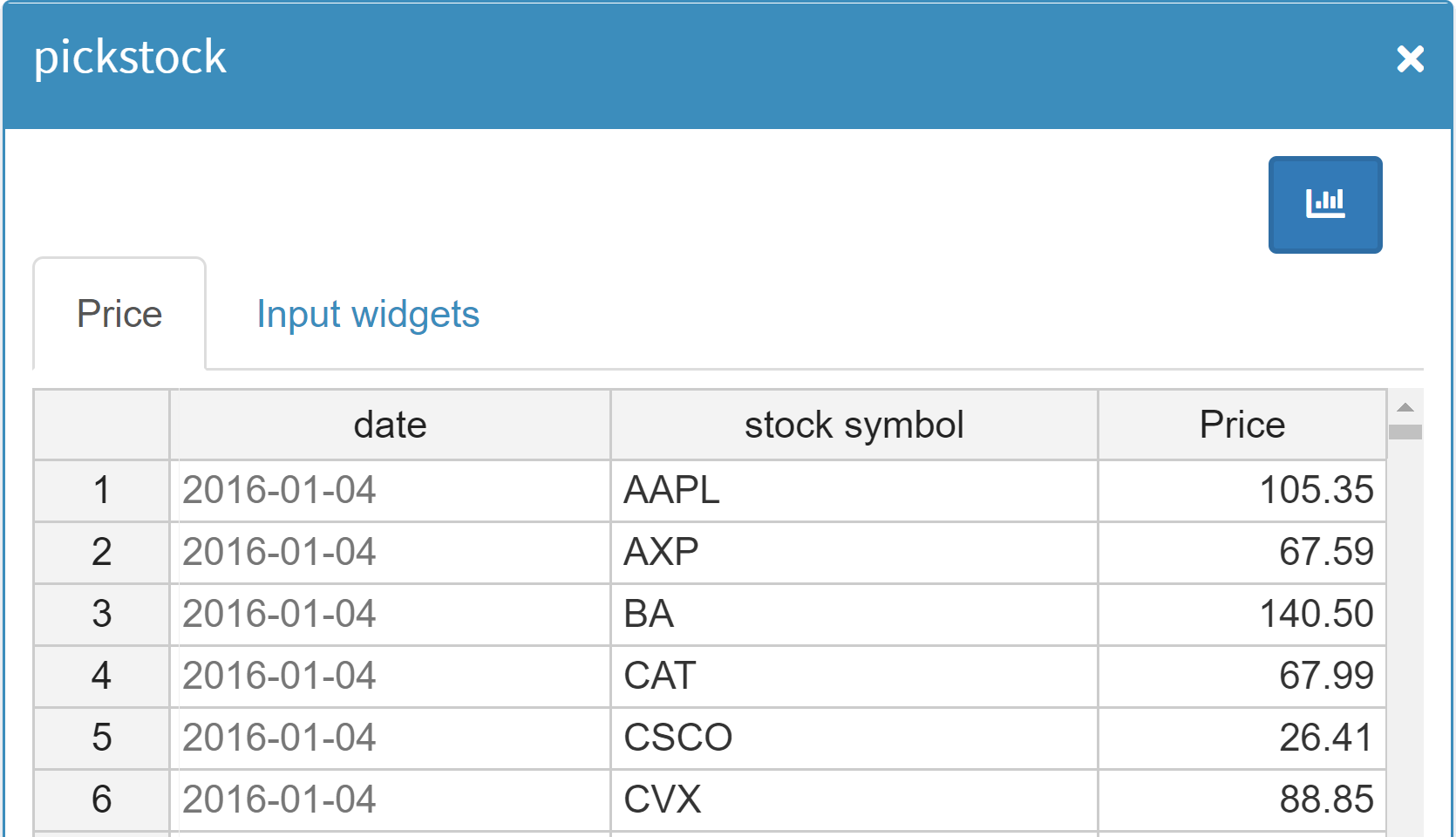 Pickstock: imput symbols displayed in MIRO