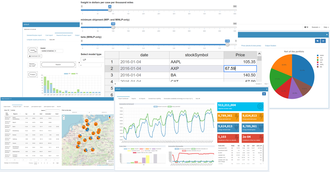 Custom visualization options