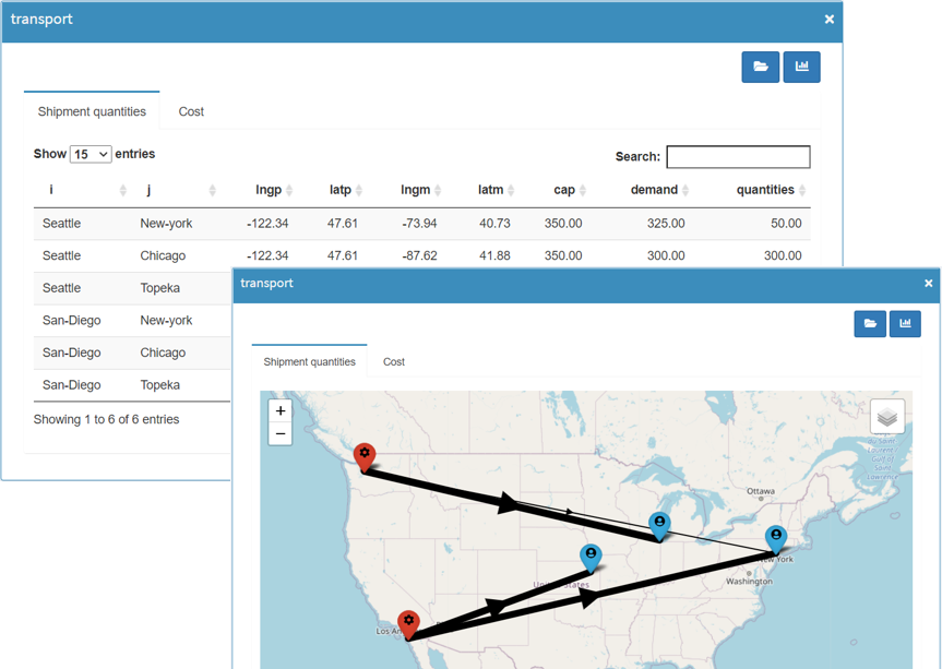 Output data screen