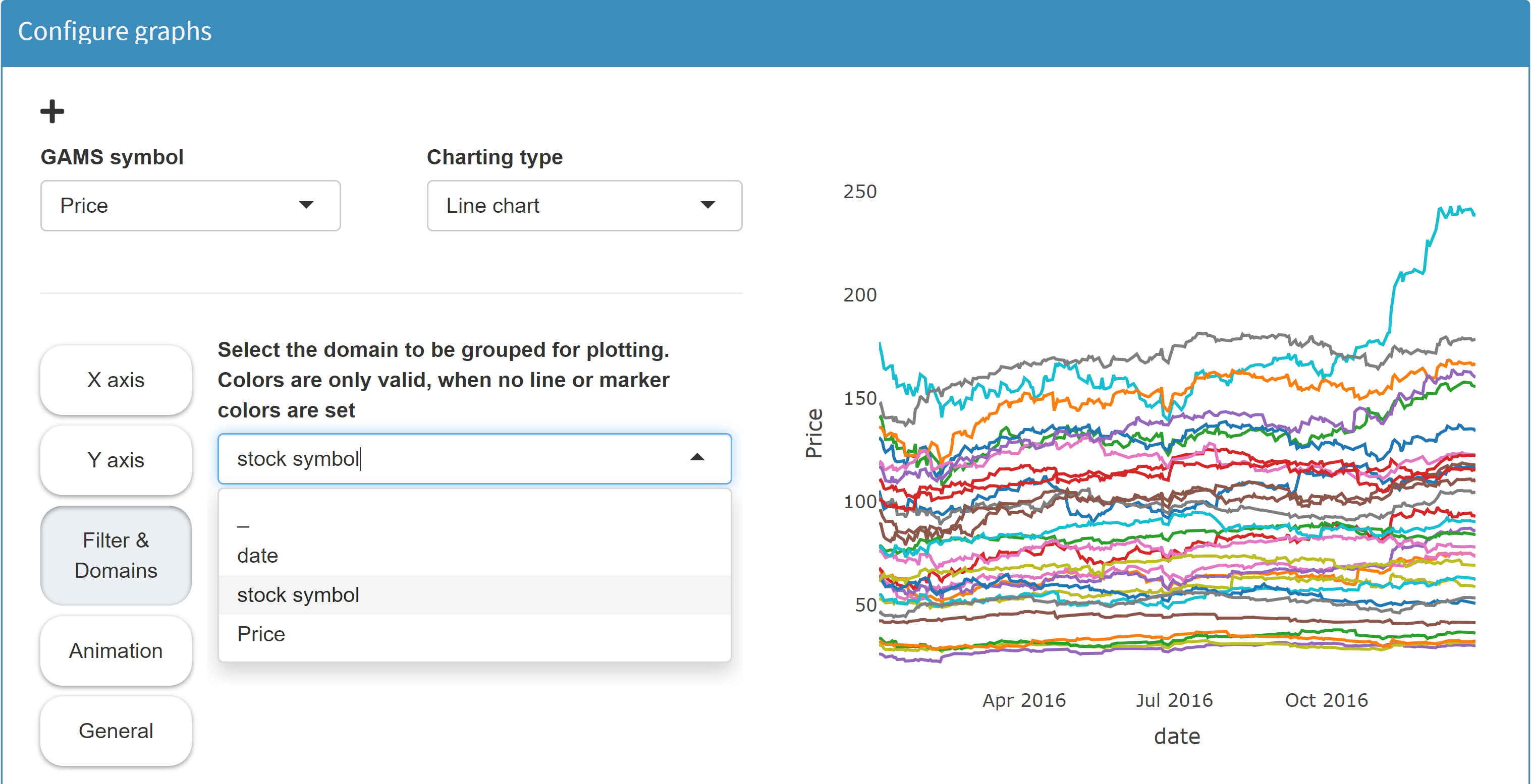 Line chart configuration without Table statement